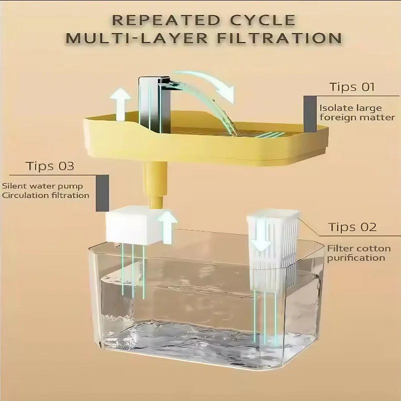 Fuente de agua automática silenciosa para gatos